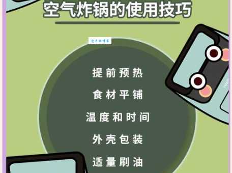 想入手空气炸锅？先看看它为啥不再热门！避免踩坑指南