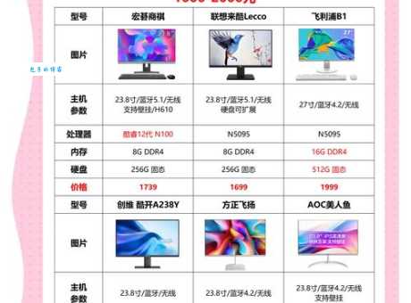 618电脑促销活动，价格到底有多便宜？