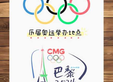 第七届奥运会主办国：比利时安特卫普的奥运盛会