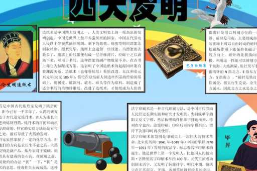 你知道四大发明是指哪四样吗？这篇文章告诉你答案