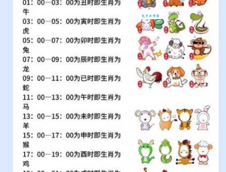 名如其意是代表指什么生肖，权威答案解答落实