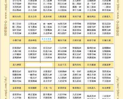 今期生肖七九开，喜结连理二三头打猜最佳准确生肖，谜底剖析解答