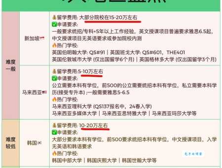 “告罄”到底是什么意思？快速了解告罄的含义