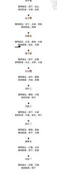 “告罄”到底是什么意思？快速了解告罄的含义