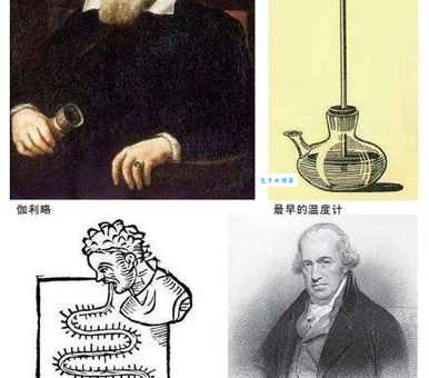 温度计的发明者是谁？揭秘最早的温度计