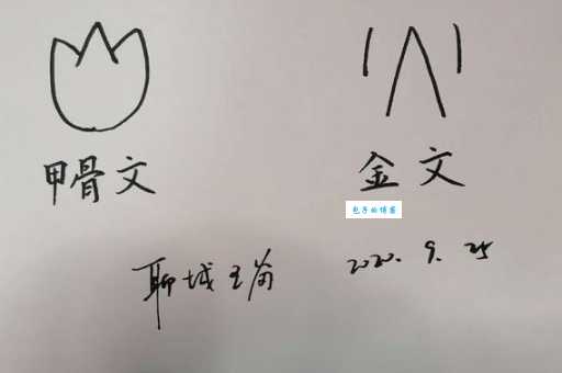你知道四个火念什么字怎么读吗？解读燚字