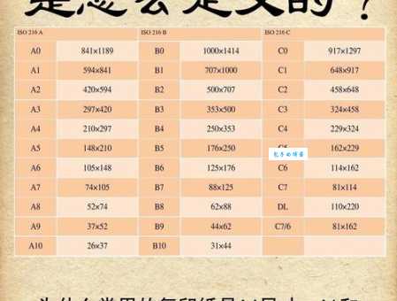 A5纸张尺寸是多少？实用尺寸大小及用途介绍