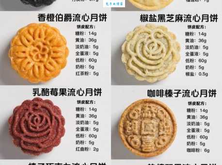月饼有哪些口味？中秋节月饼馅料大全及推荐