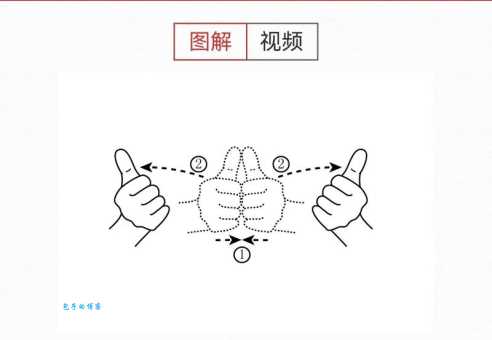 哑巴打手势对应哪个成语？速来测试你的成语知识！