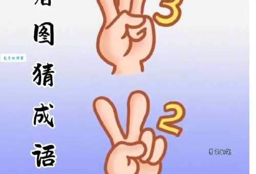 哑巴打手势对应哪个成语？速来测试你的成语知识！