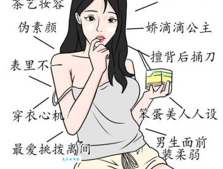 绿茶是什么意思？详解绿茶女的定义、行为特点及应对方法
