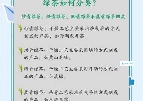 绿茶是什么意思？详解绿茶女的定义、行为特点及应对方法