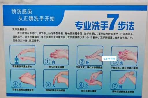 七步洗手法顺口溜：快速掌握洗手技巧，预防疾病从手做起