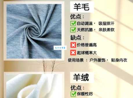 一文读懂粘胶纤维的用途：纺织、工业全覆盖