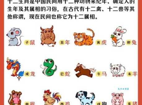 “桃腮杏脸”在十二生肖中代表什么动物？揭秘背后的说法