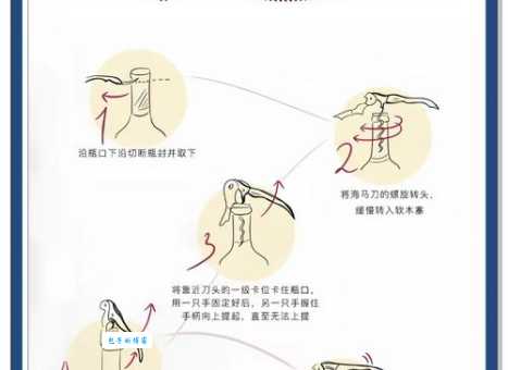 红酒开瓶塞方法大全，告别瓶塞难题