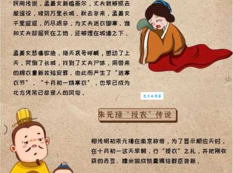 你了解寒衣节吗？传承千年的传统节日，祭奠先祖的深意