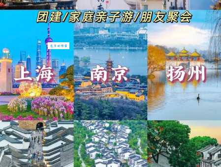 想知道华东五市是哪五座城市吗？这篇告诉你答案