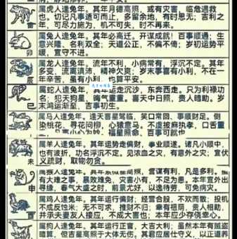 癸卯如何正确发音？详解癸卯读音及文化含义