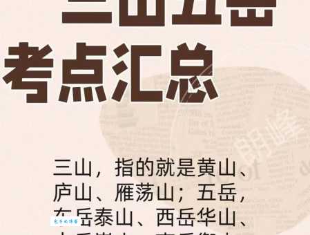 你知道三山五岳指的是哪些山吗？带你了解中国名山