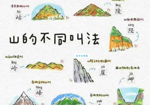 你知道三山五岳指的是哪些山吗？带你了解中国名山
