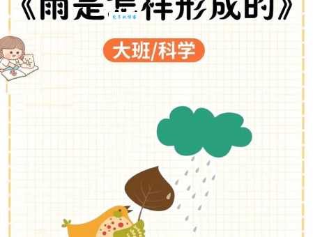 雨是怎样形成的？揭秘雨的形成过程的奥秘