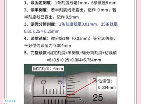 快速输入千分号‰的几种实用方法