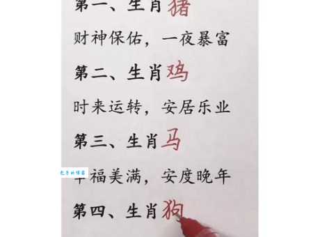 一薰一莸打猜最佳准确生肖，答案解答落实