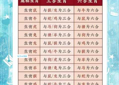 今期生肖三七开，马蛇二肖要参考是代表打一最佳生肖，仔细作答解释落实