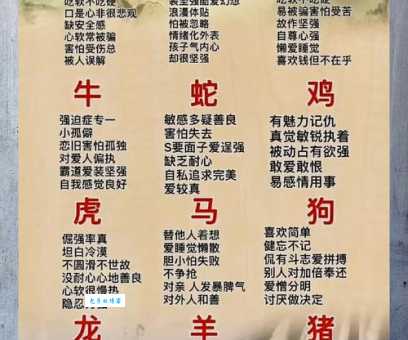 愤懑不平代表是什么生肖，精选快答解释落实