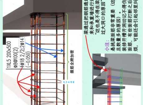 剪力墙是什么 建筑中剪力墙的作用与特点解析