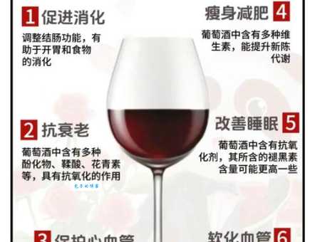 女人喝红酒的三大好处养颜美容促进血液循环