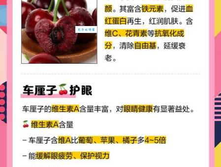 车厘子的营养价值高吗 吃车厘子能带来哪些好处