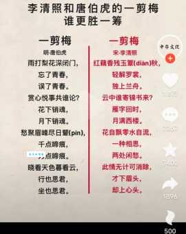 青衣沽酒是什么意思简单解释让你秒懂