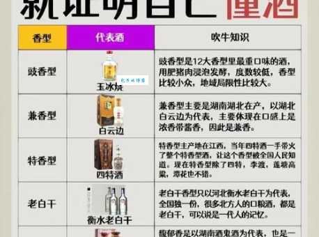 青衣沽酒是什么意思简单解释让你秒懂