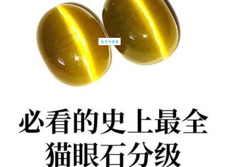 猫眼石是什么东西 它的来历和功效你知道吗