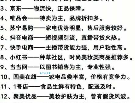 为什么人们喜欢网购 这六个优势让人无法抗拒