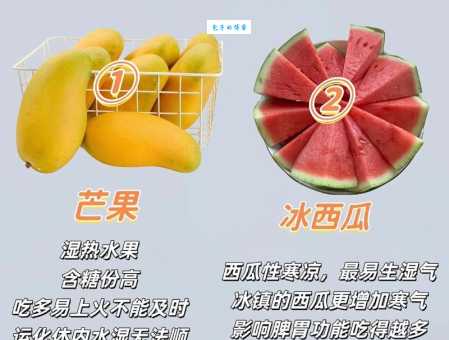 湿气重的人注意了这些去湿气的水果要多吃