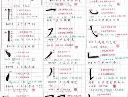 硬笔书法是用什么笔写的适合新手的笔具介绍