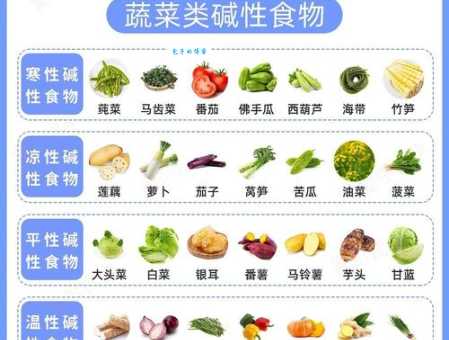 碱性食品都有哪些 了解这些食物让你吃得更健康