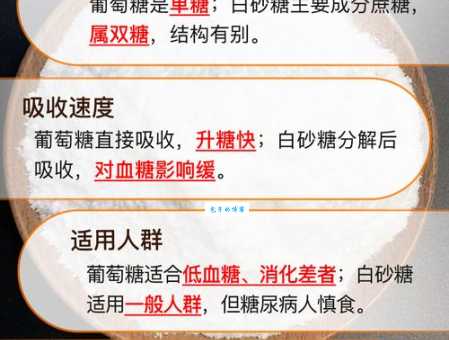 葡萄糖属于什么糖类 糖的分类和区别一次说清楚