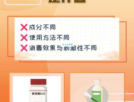 碘伏和碘酒哪个好使用场景大不同