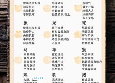 粗野汉子是什么生肖 这几个生肖天生性格直爽
