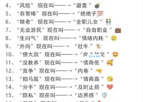 神经兮兮是什么意思 解析网络热词的背后故事