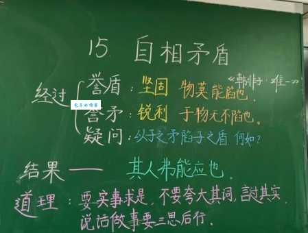 自相矛盾的寓意探讨 从寓言故事看人性的矛盾本质
