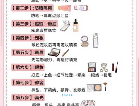 正确的护肤顺序七步 让你的肌肤水润透亮不踩坑
