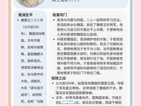 孙膑与庞涓的恩怨从同门师兄弟到生死对手