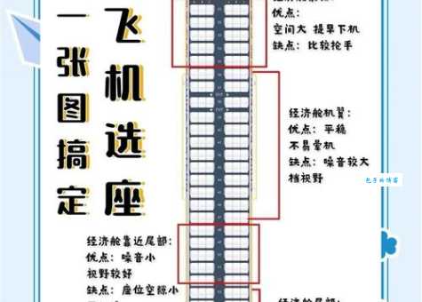 飞机硬着陆和软着陆的区别 航空专家来解答