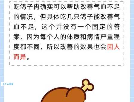 鸽子血的营养价值不可小觑 鸽子血适合哪些人食用