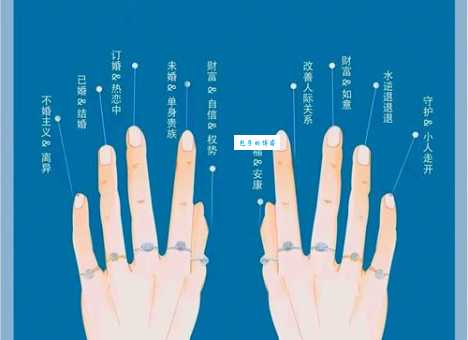 中指戴戒指什么意思 千万别戴错闹笑话了